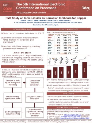 ILs as Corrosion Inhibitors (POSTER).pdf